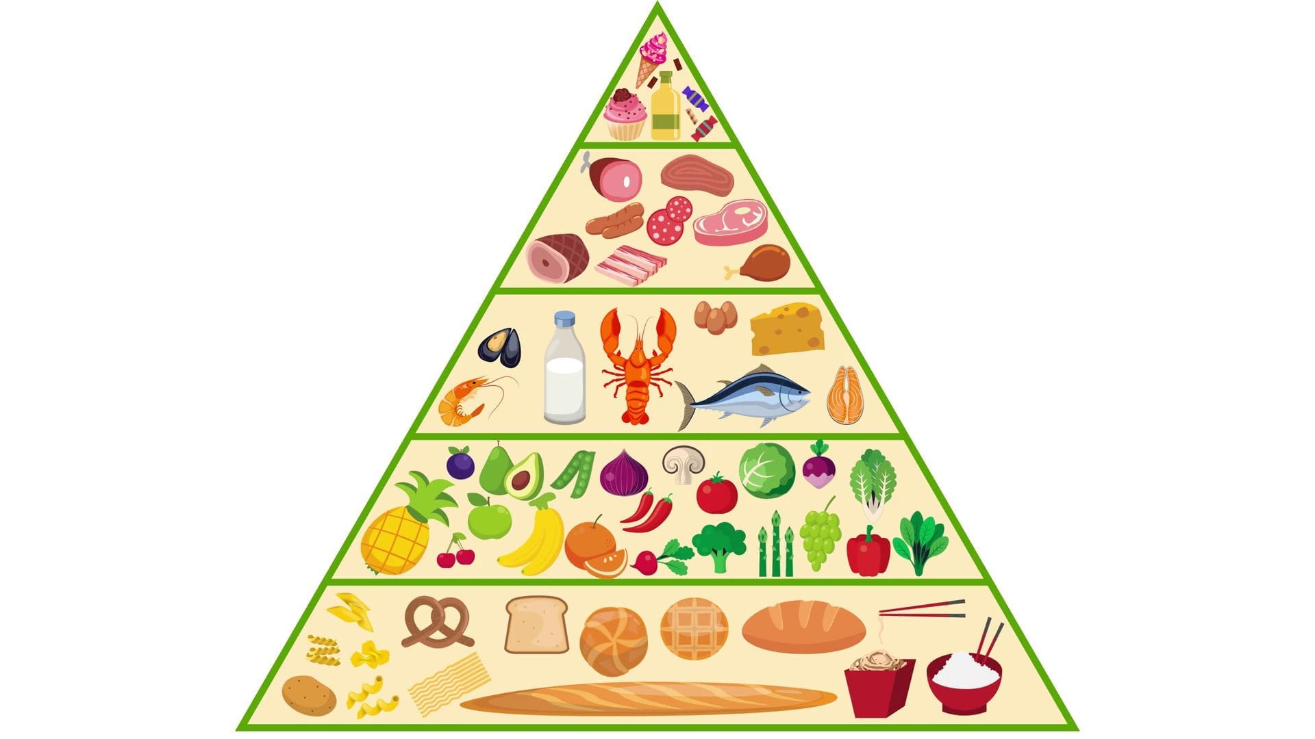 Daily Food Guide ZigaZoga daily-food-guide-zigazoga